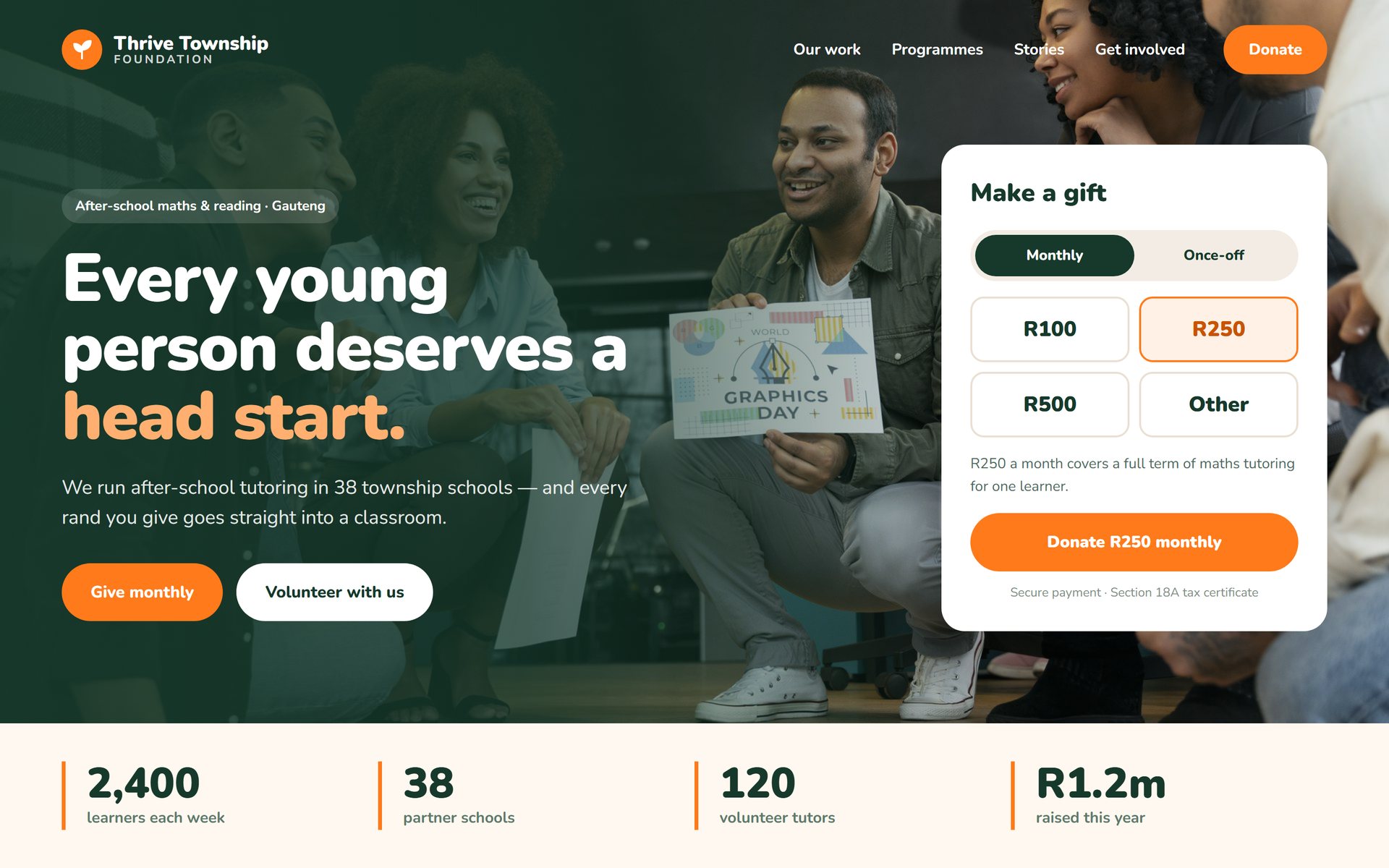 Thrive Township Foundation website — home page